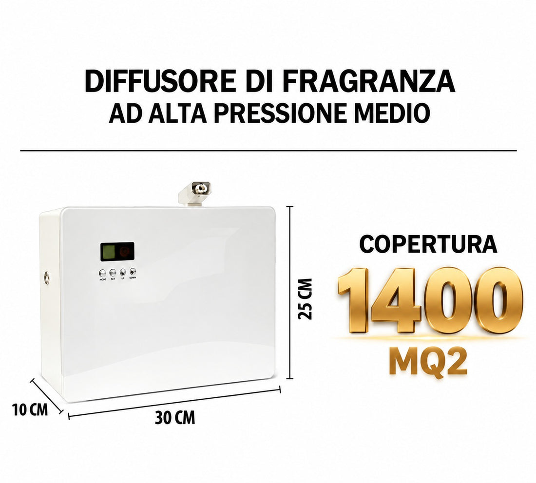 DESSENZE Medium High-Pressure Professional Fragrance Diffuser – Room Diffuser for Spaces up to 1400 m²