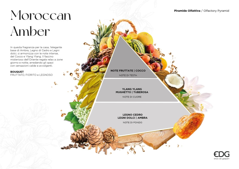 edg enzo de gasperi edg enzo de gasperi profumatore bottiglia agadir 300 ml h 175 cm d 9 cm ambra marocchina ean 8059824465351