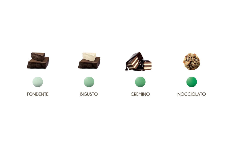 Maxtris Sugared Almonds Cioconocciola Les Noisette Shaded Green 1 Kg