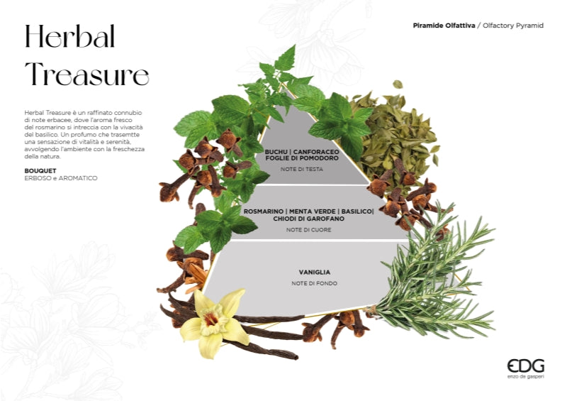 edg enzo de gasperi edg enzo de gasperi profumatore bottiglia 100 ml con bastoncini herbal treasure ean 8059824454645