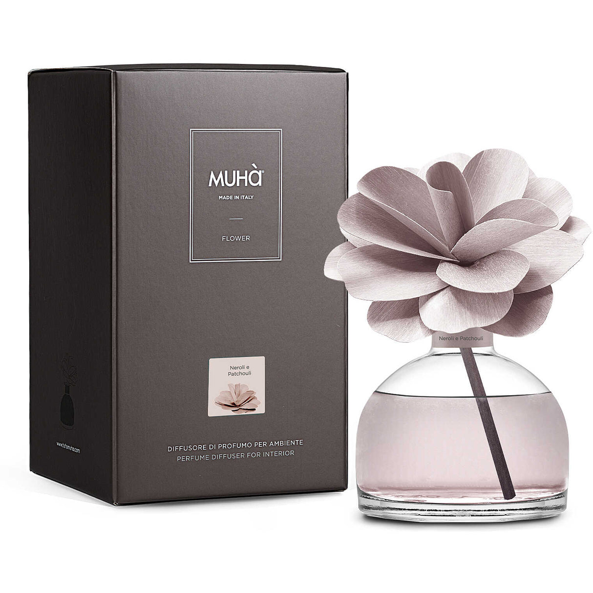 FLOWER 200ML NEROLI AND PATCHOULI