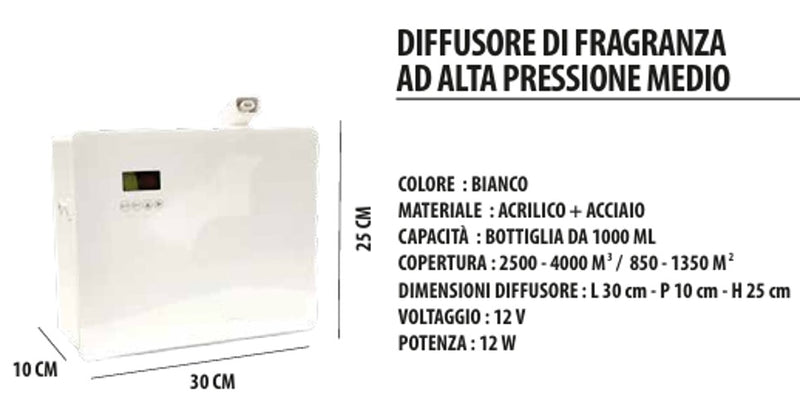 DESSENZE Medium High-Pressure Professional Fragrance Diffuser – Room Diffuser for Spaces up to 1400 m²