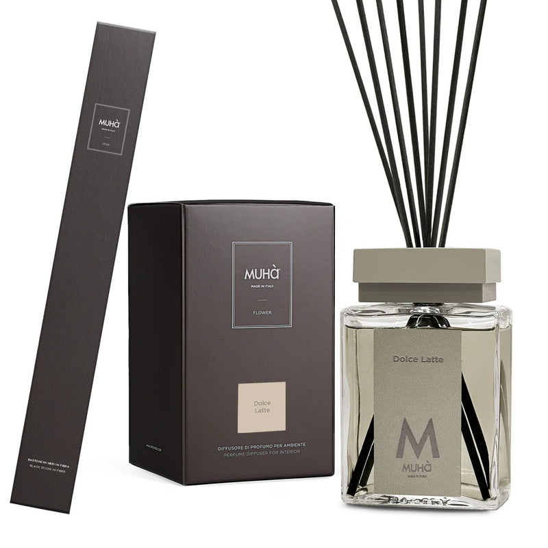 Muhà Luxe Perfume Reed Diffuser Sweet Milk 500 ml